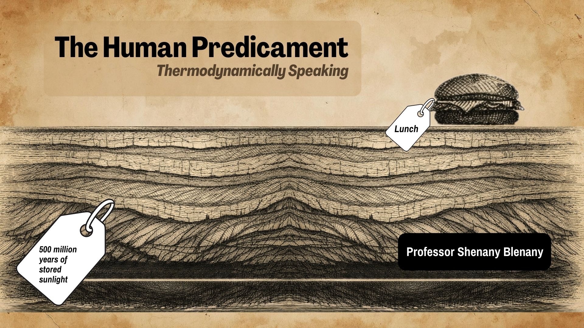 The Human Predicament